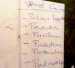 13.05.26 Tobe Efua Hilary meet-up in Brown's Islington Notes 3